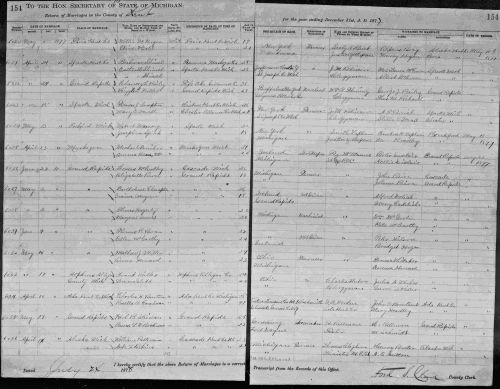 Marriage Record for Francis Compton & Mary DeVall